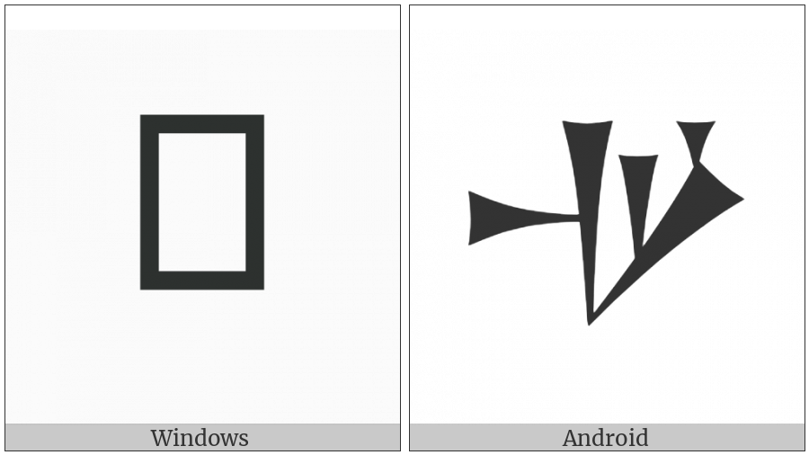 Cuneiform Sign Sur on various operating systems