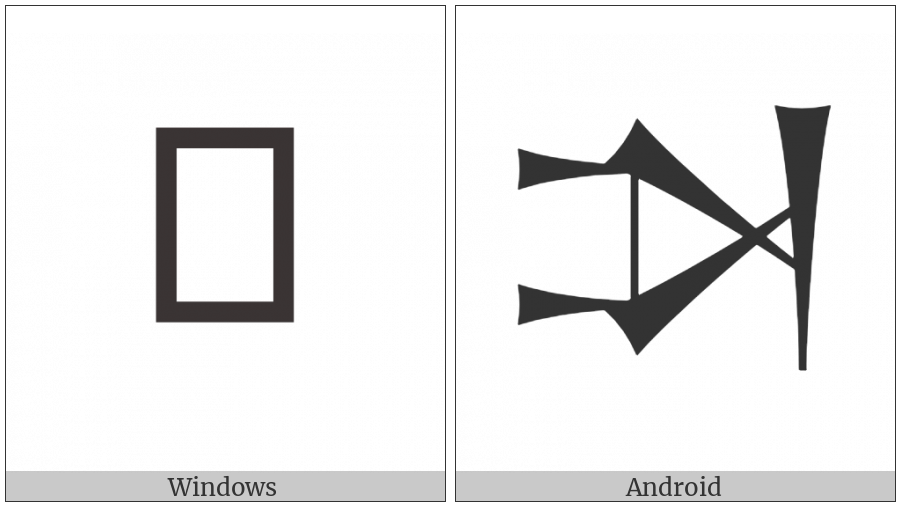 Cuneiform Sign Ta on various operating systems
