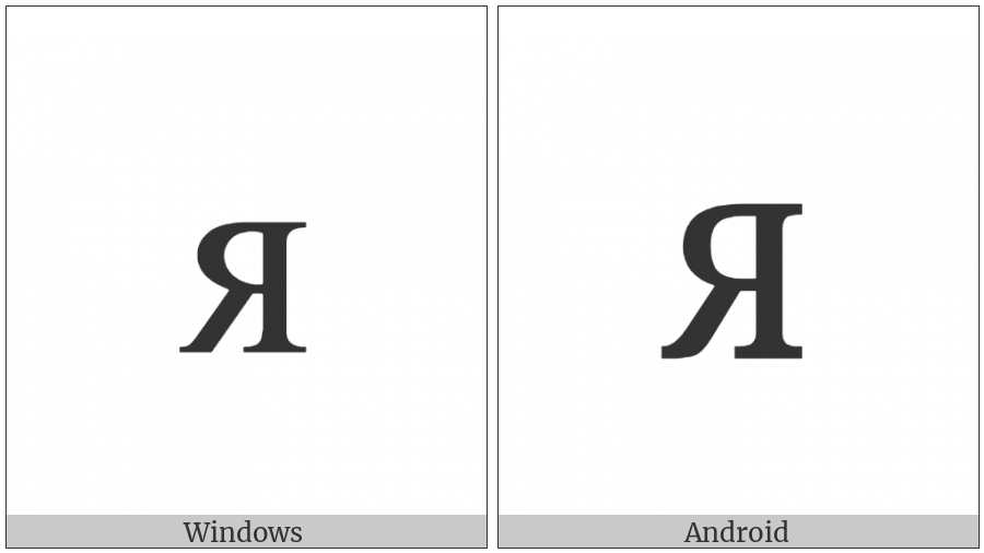 Latin Letter Small Capital Reversed R on various operating systems