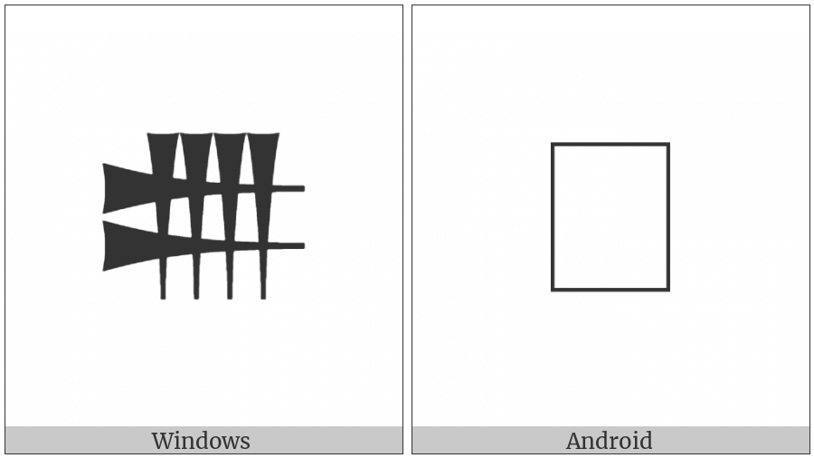 Cuneiform Sign U2 on various operating systems