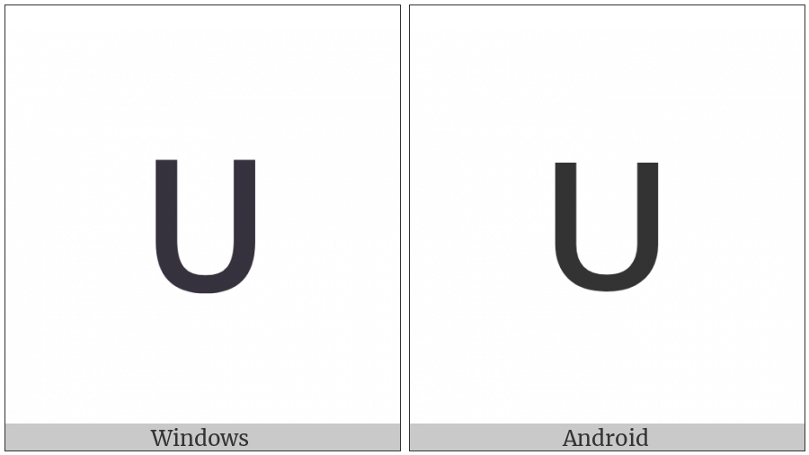 Latin Letter Small Capital U on various operating systems