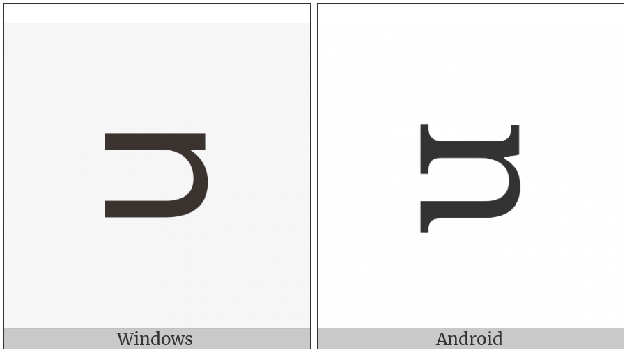Latin Small Letter Sideways U on various operating systems