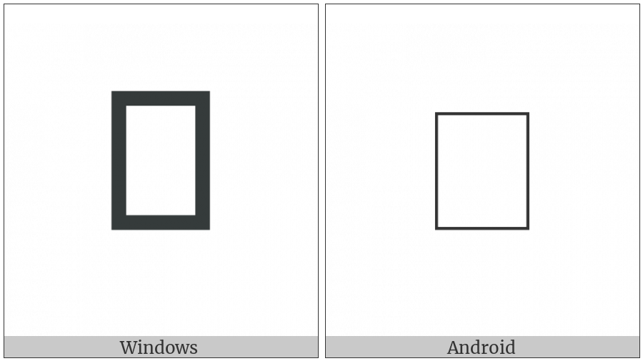 Cuneiform Sign Ur2 Times Nun on various operating systems