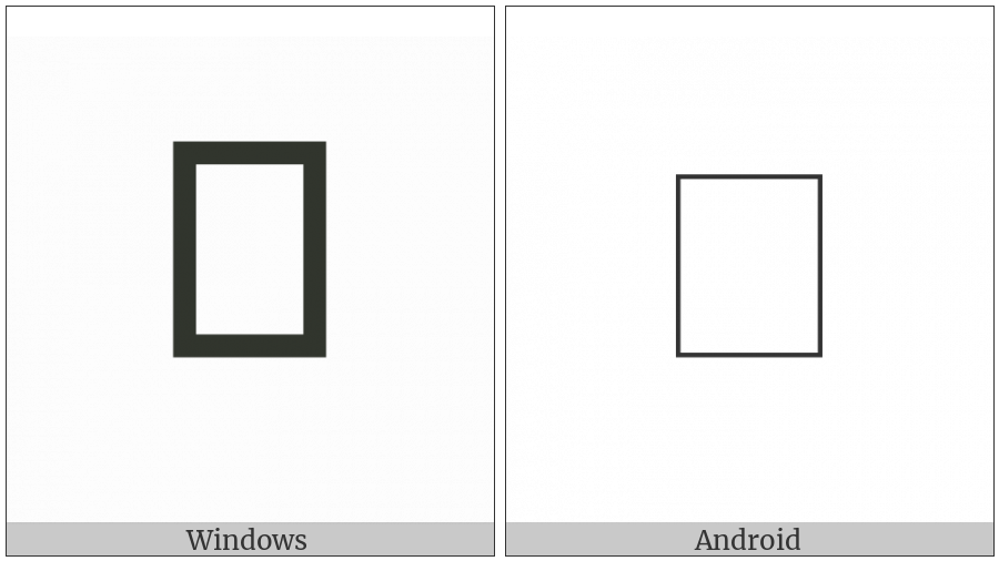 Cuneiform Sign Uru Times Ashgab on various operating systems