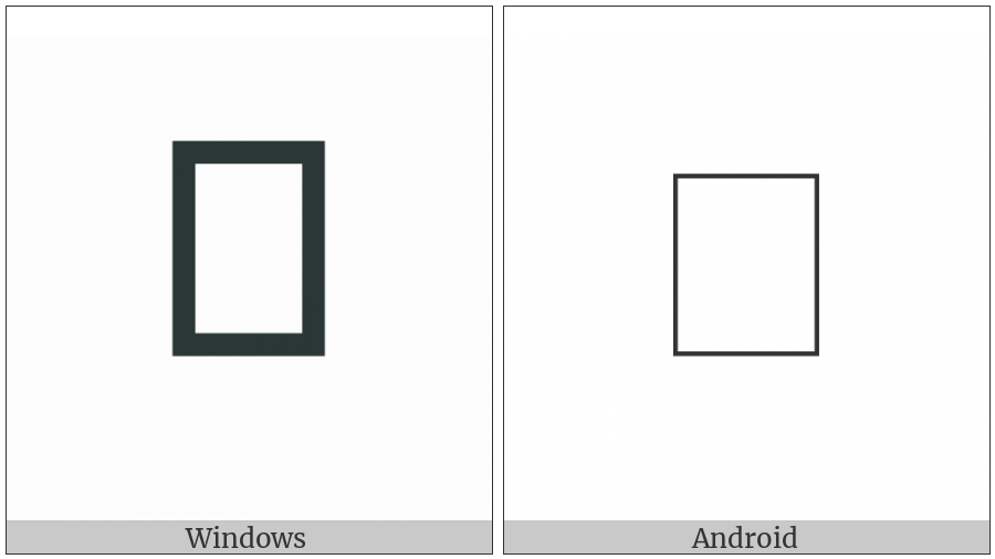 Cuneiform Sign Za Tenu on various operating systems