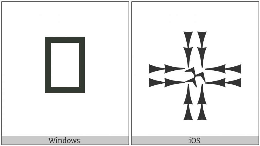Cuneiform Sign Za Squared Times Kur on various operating systems