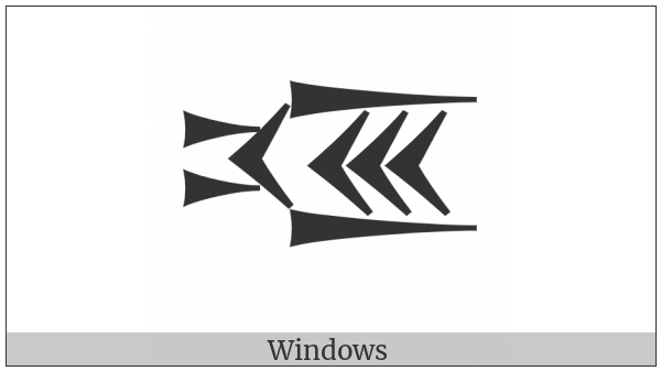 Cuneiform Sign Zig on various operating systems