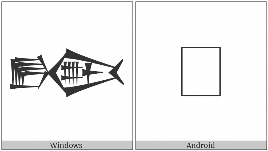 Cuneiform Sign Dag Kisim5 Times U2 Plus Mash on various operating systems
