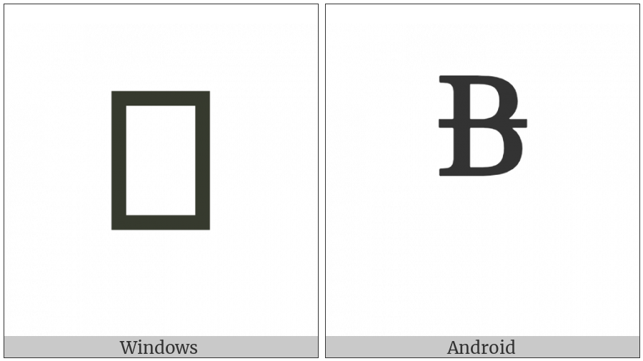 Modifier Letter Capital Barred B on various operating systems