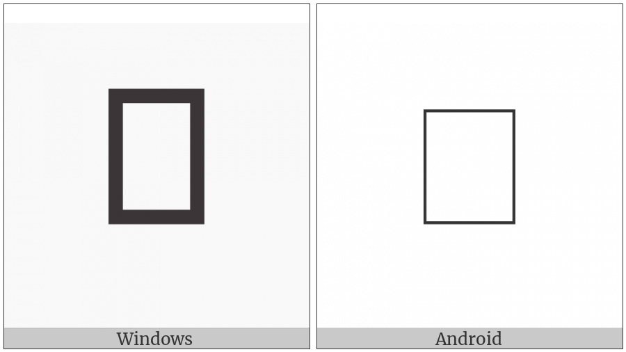 Cuneiform Numeric Sign Three Dish on various operating systems