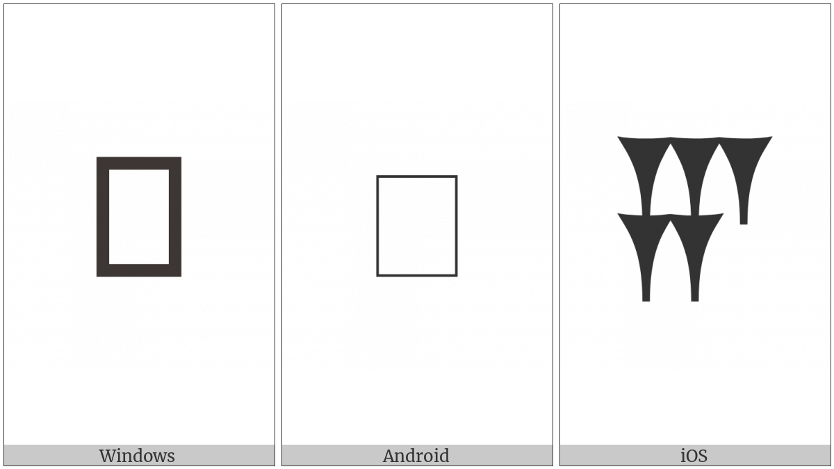 Cuneiform Numeric Sign Five Gesh2 on various operating systems
