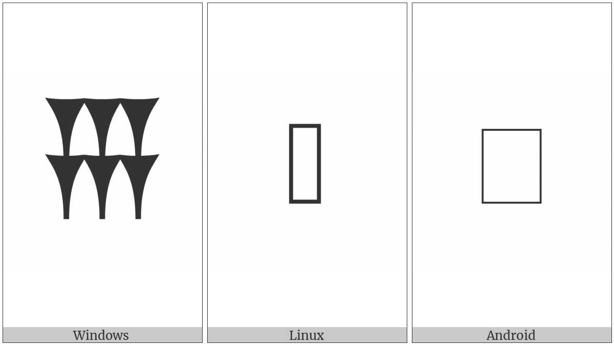 Cuneiform Numeric Sign Six Gesh2 on various operating systems