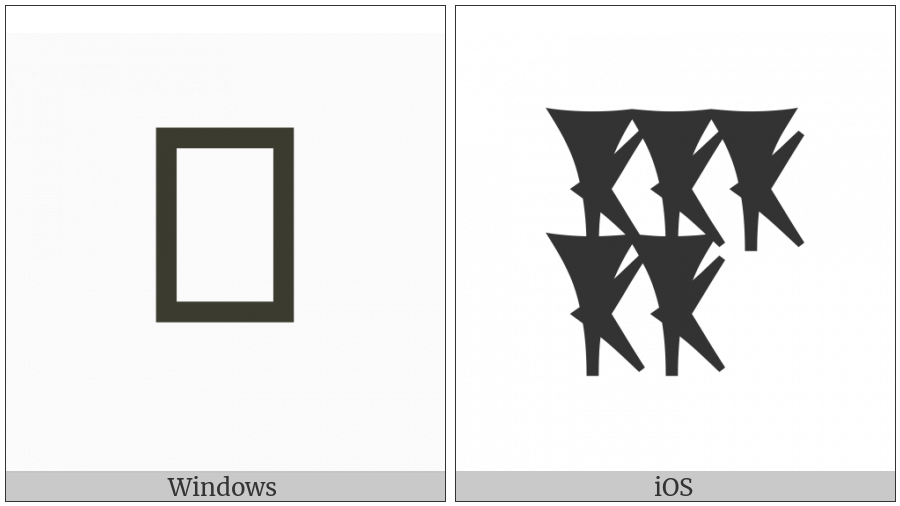 Cuneiform Numeric Sign Five Geshu on various operating systems