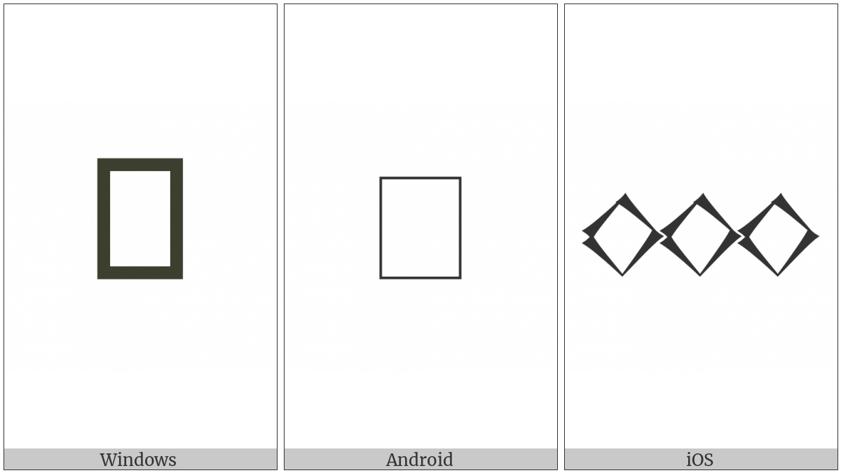 Cuneiform Numeric Sign Three Shar2 on various operating systems