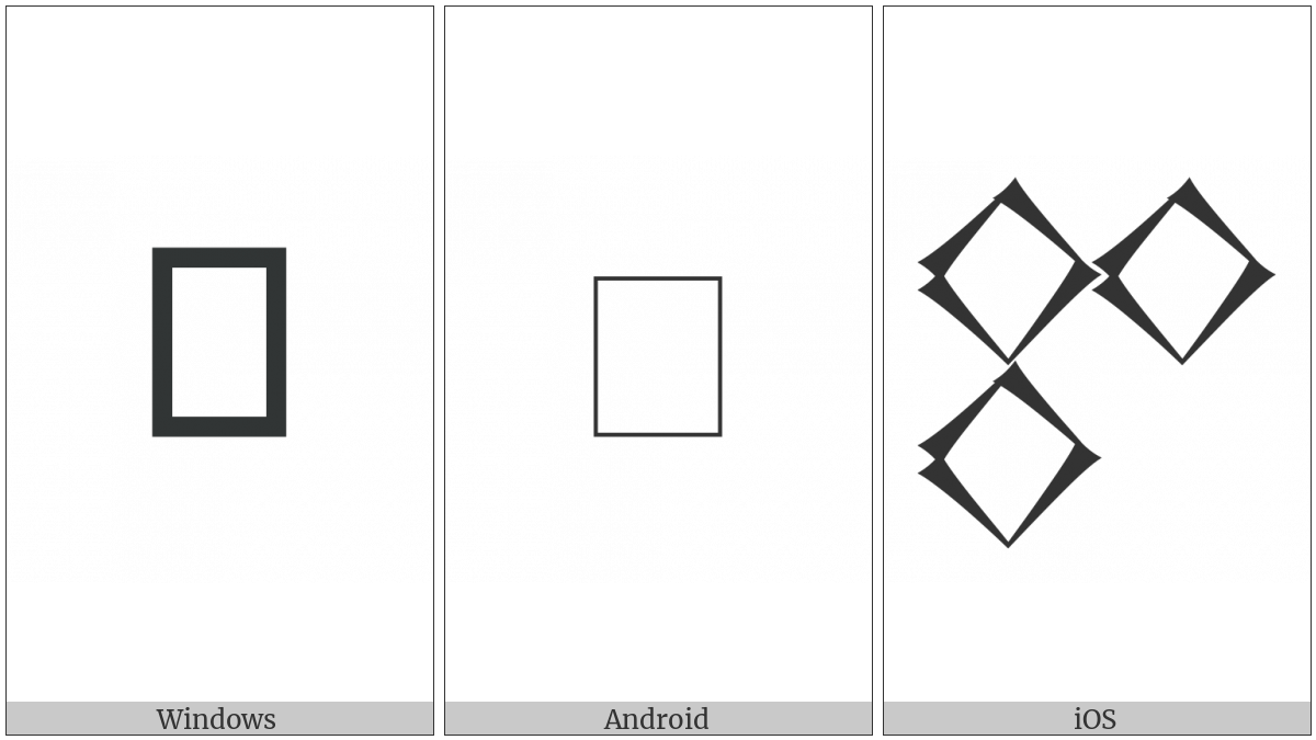 Cuneiform Numeric Sign Three Shar2 Variant Form on various operating systems
