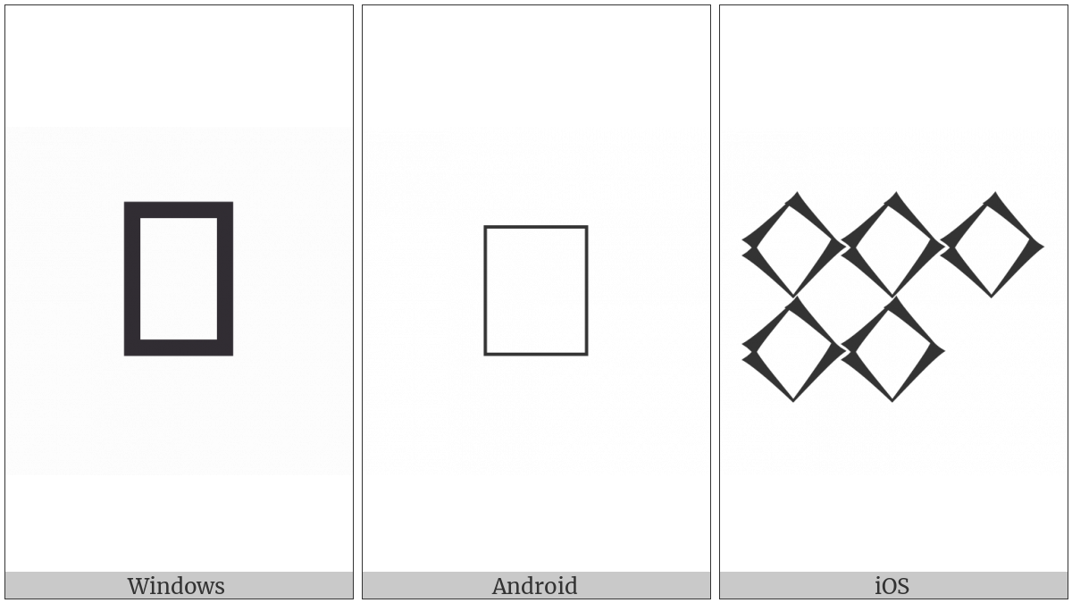 Cuneiform Numeric Sign Five Shar2 on various operating systems