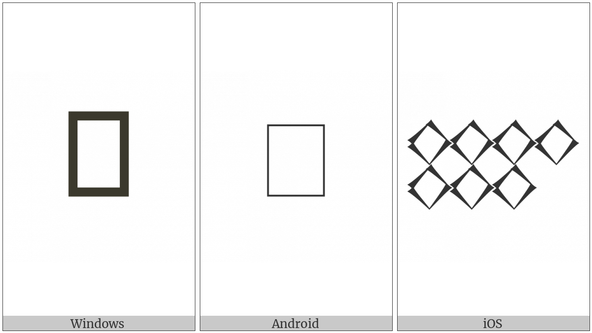Cuneiform Numeric Sign Seven Shar2 on various operating systems