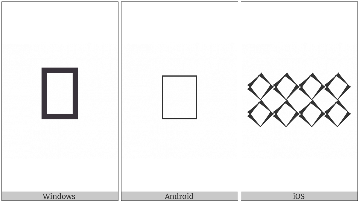 Cuneiform Numeric Sign Eight Shar2 on various operating systems