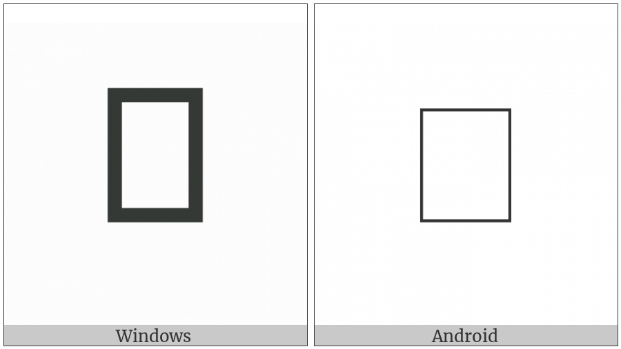 Cuneiform Numeric Sign Three Sharu Variant Form on various operating systems