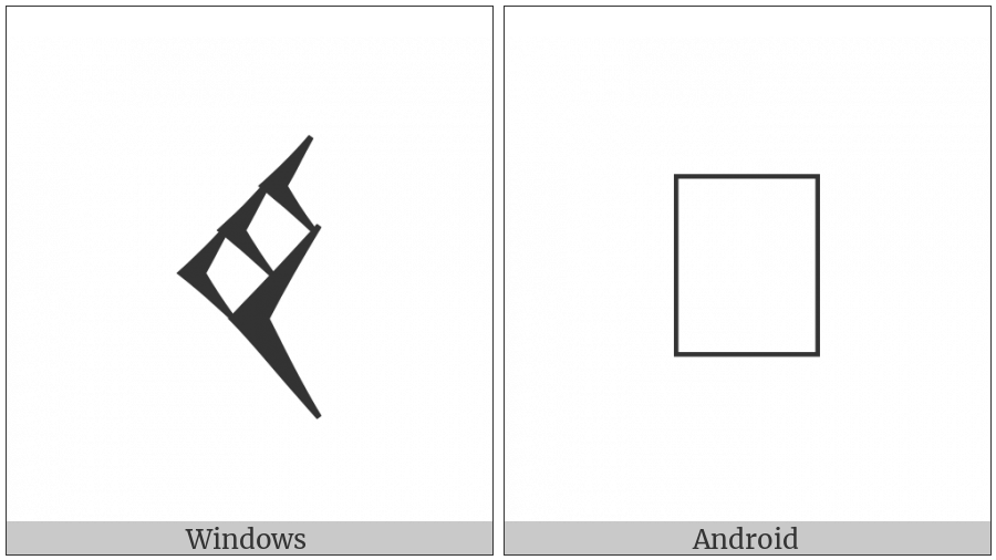 Cuneiform Numeric Sign Four U Variant Form on various operating systems