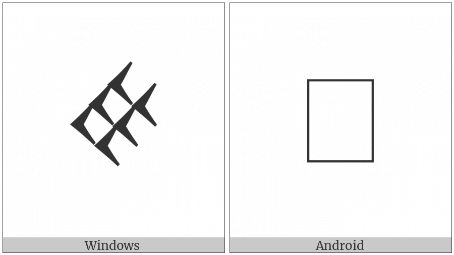 Cuneiform Numeric Sign Six U Variant Form on various operating systems
