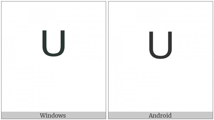 Modifier Letter Capital U on various operating systems