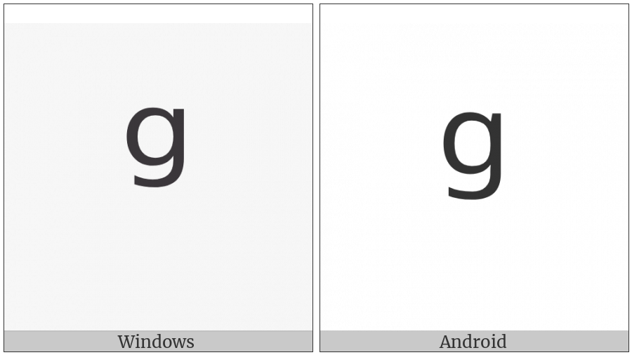 Modifier Letter Small G on various operating systems