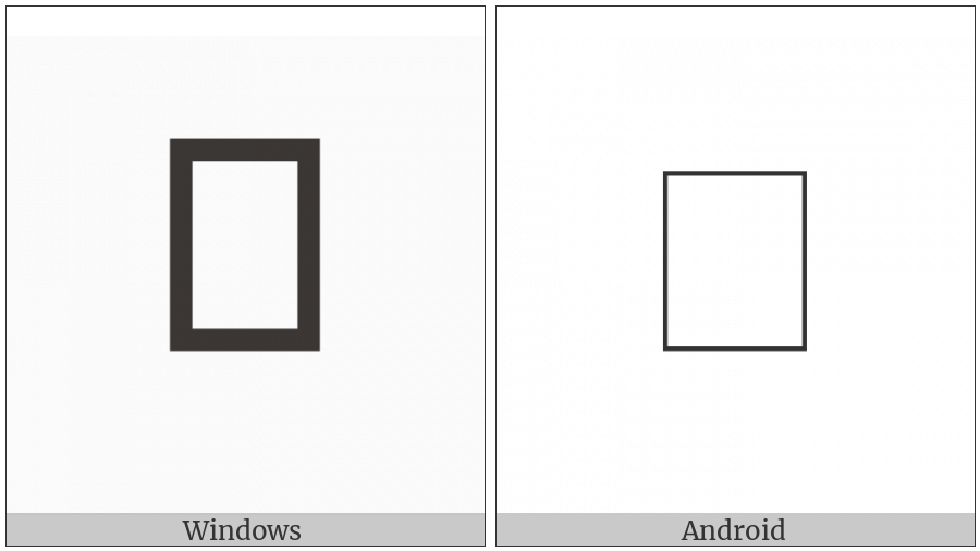 Cuneiform Sign Ninda2 Times U Plus U on various operating systems