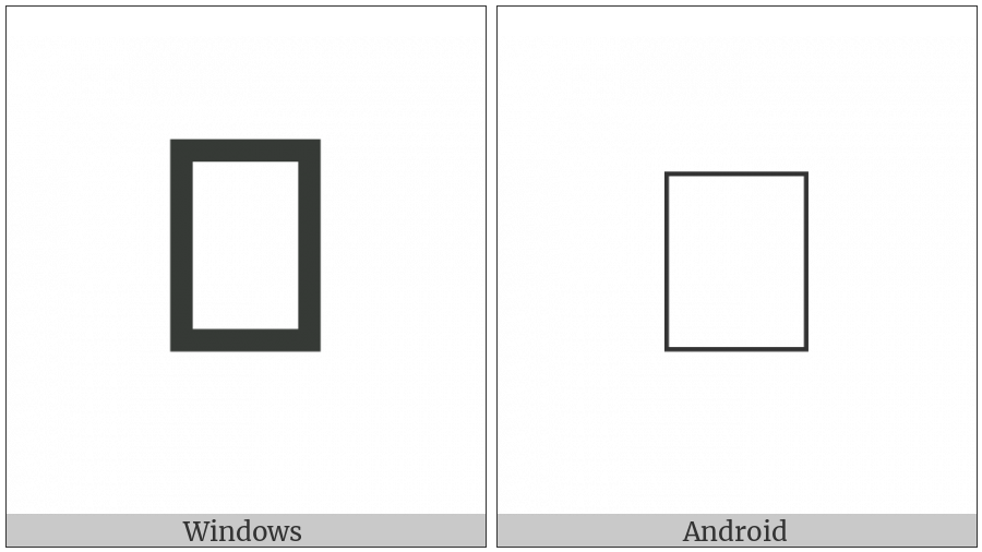 Cuneiform Sign Ninda2 Times Uruda on various operating systems