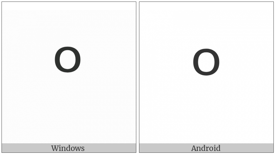 Modifier Letter Small O on various operating systems
