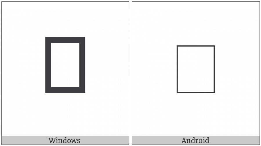 Cuneiform Sign Zu Over Zu Plus Sar on various operating systems