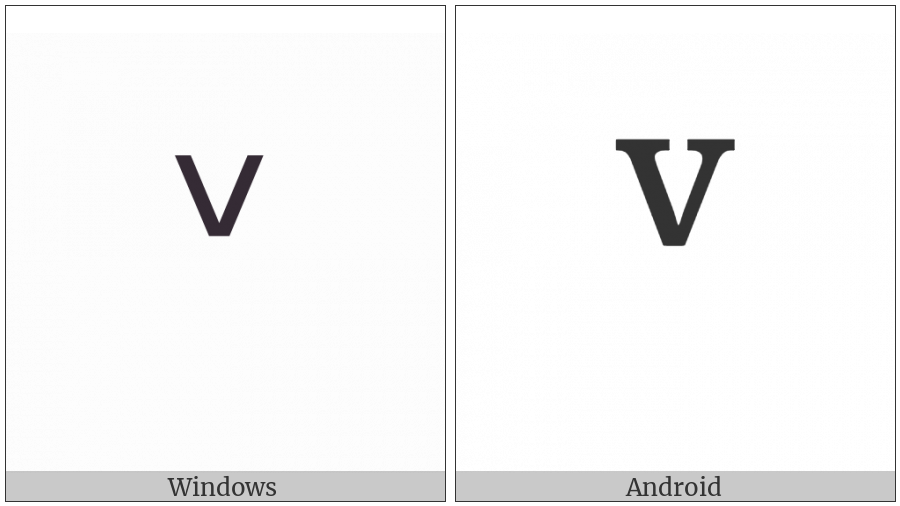 Modifier Letter Small V on various operating systems