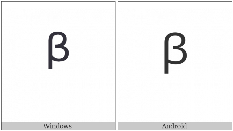 Modifier Letter Small Beta on various operating systems