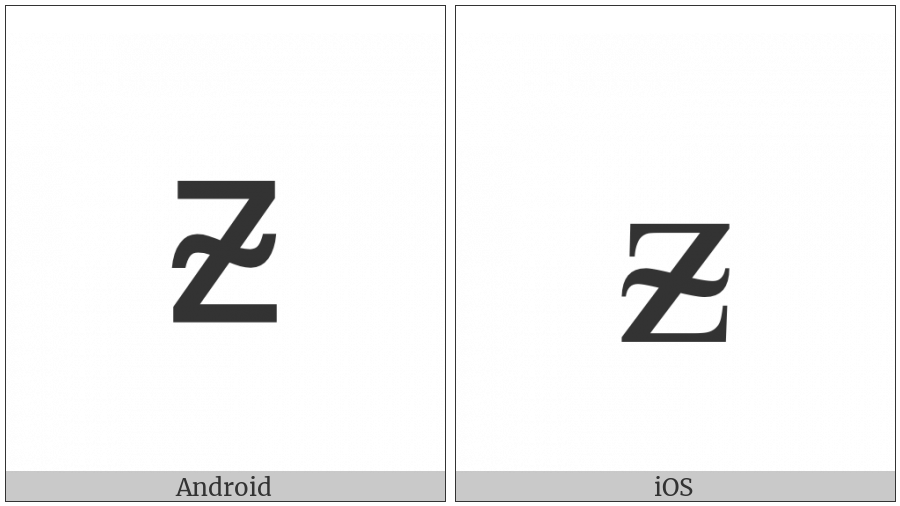 Latin Small Letter Z With Middle Tilde on various operating systems