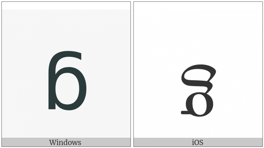 Latin Small Letter Turned G on various operating systems
