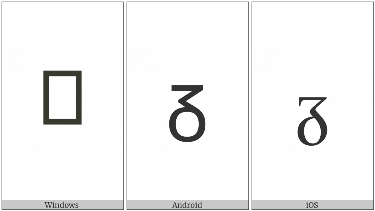 Latin Small Letter Insular G on various operating systems