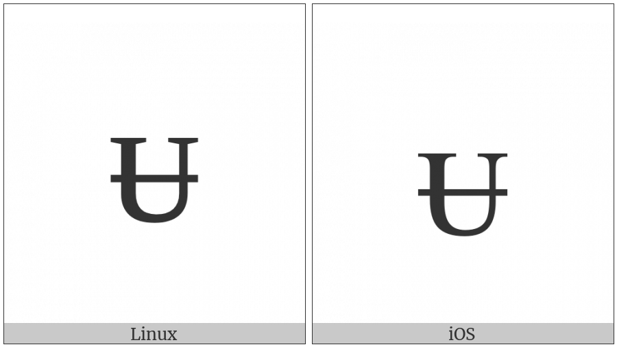 Latin Small Capital Letter U With Stroke on various operating systems