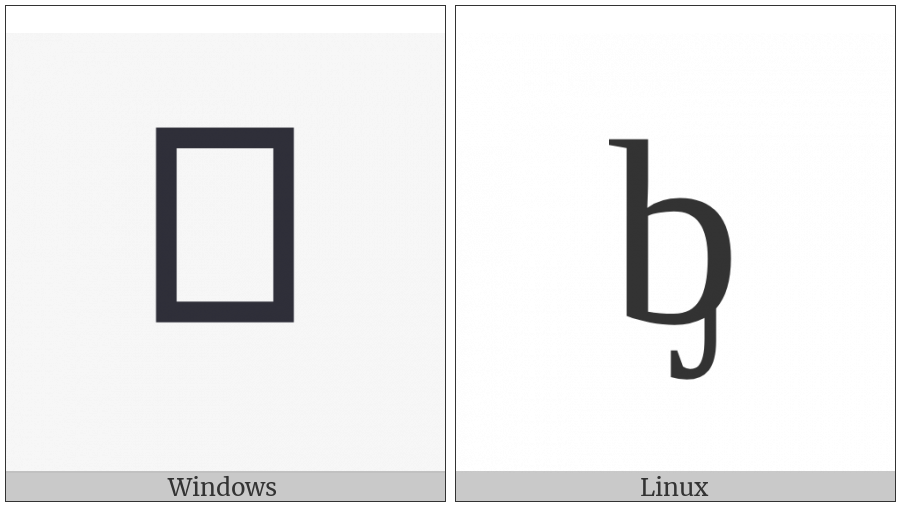 Latin Small Letter B With Palatal Hook on various operating systems