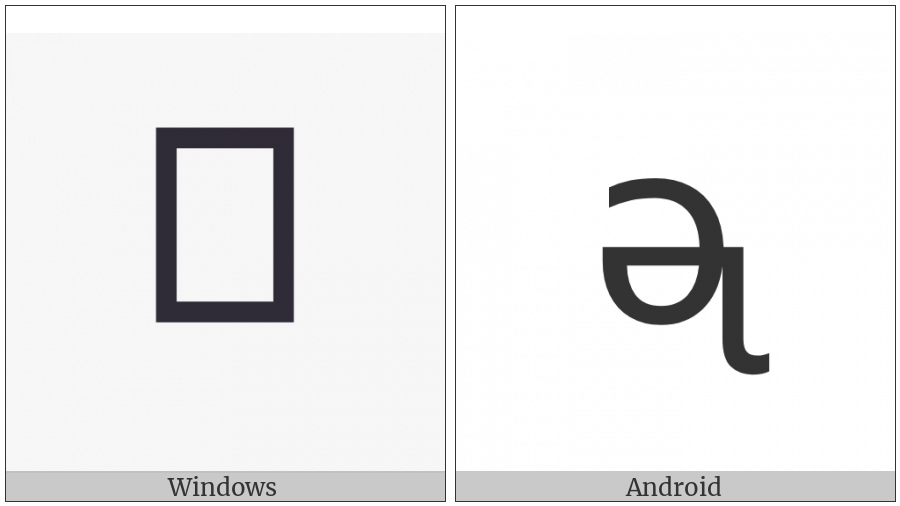 Latin Small Letter Schwa With Retroflex Hook on various operating systems