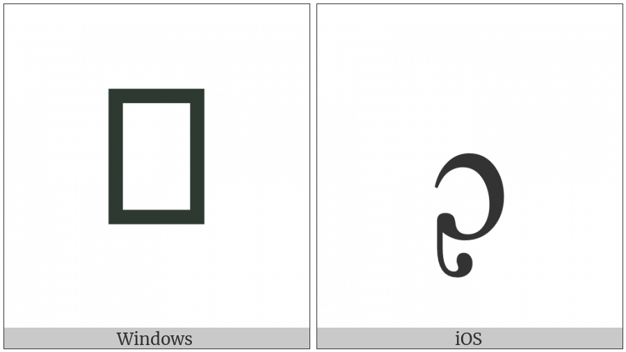 Latin Small Letter Open O With Retroflex Hook on various operating systems