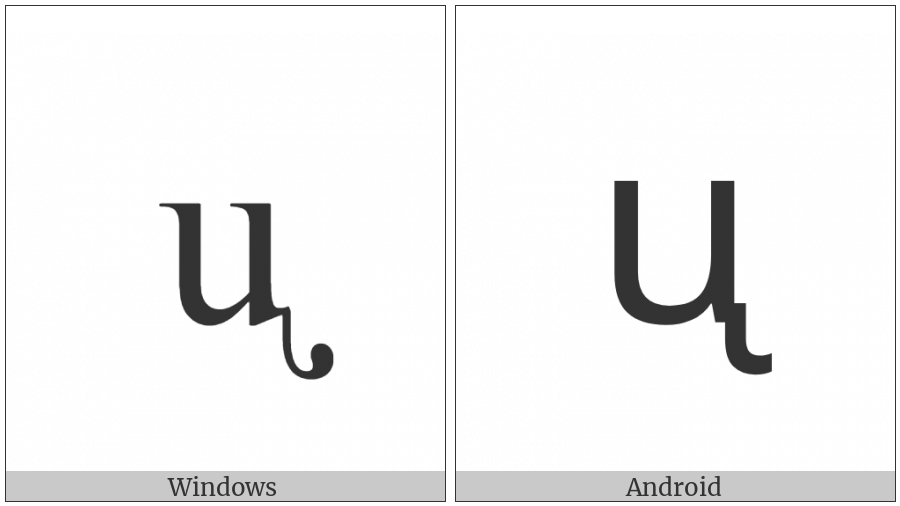 Latin Small Letter U With Retroflex Hook on various operating systems