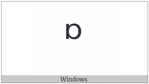 Modifier Letter Small Turned Alpha on various operating systems