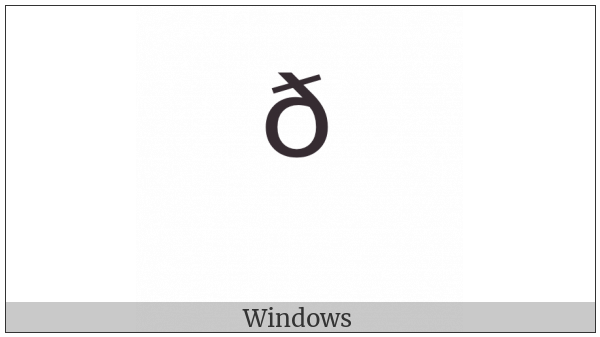 Modifier Letter Small Eth on various operating systems