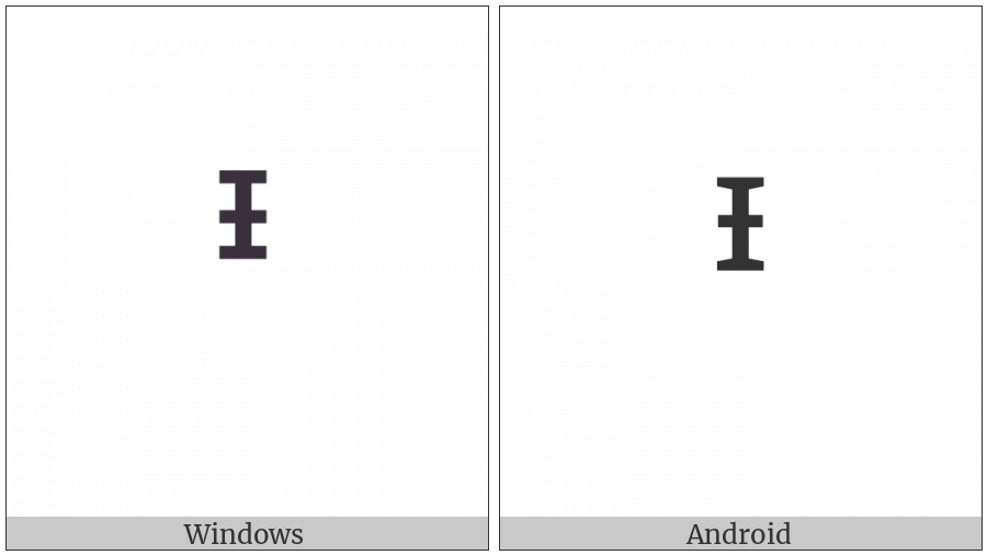 Modifier Letter Small Capital I With Stroke on various operating systems
