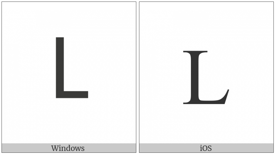 Latin Capital Letter L on various operating systems