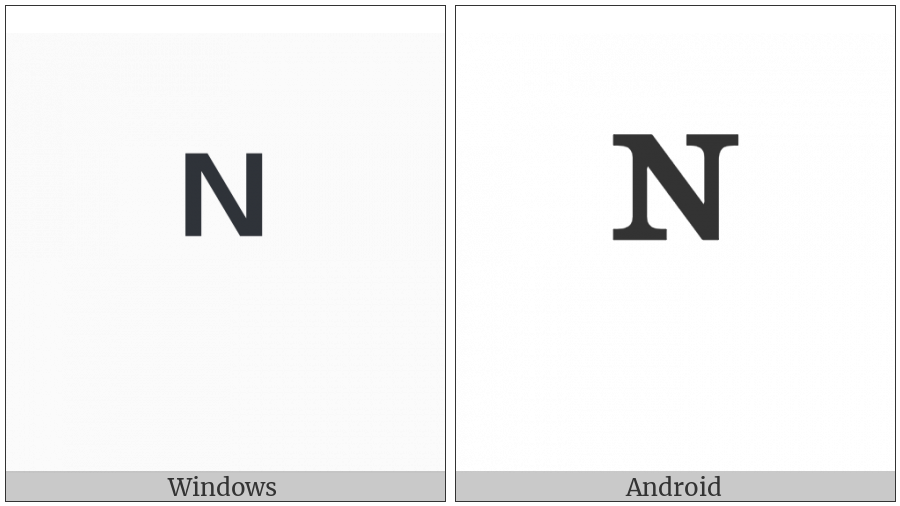 Modifier Letter Small Capital N on various operating systems