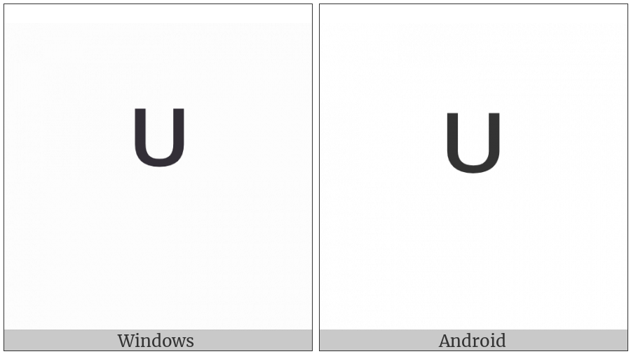 Modifier Letter Small Capital U on various operating systems