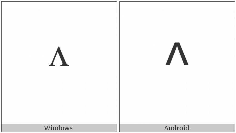 Modifier Letter Small Turned V on various operating systems