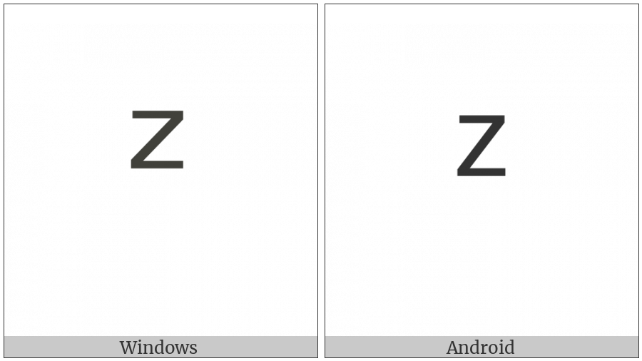 Modifier Letter Small Z on various operating systems