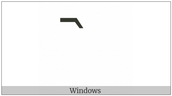 Combining Macron-Grave on various operating systems